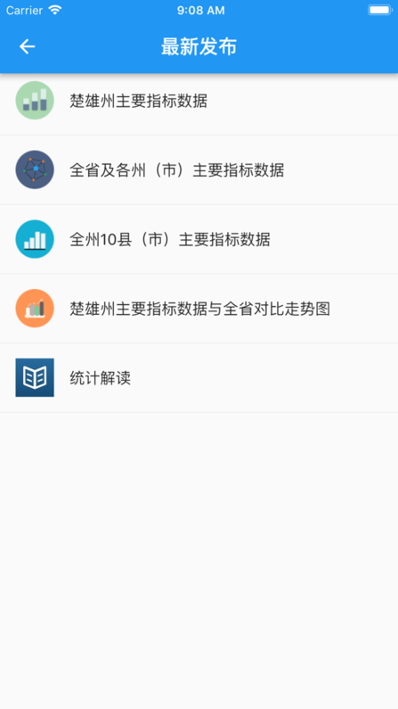 数据楚雄