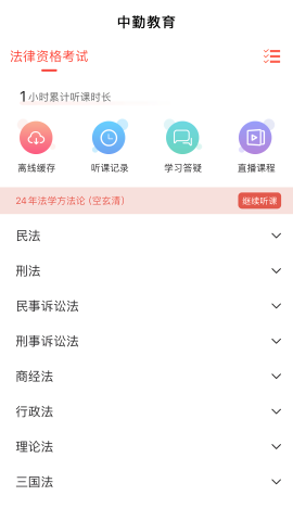 中勤网校
