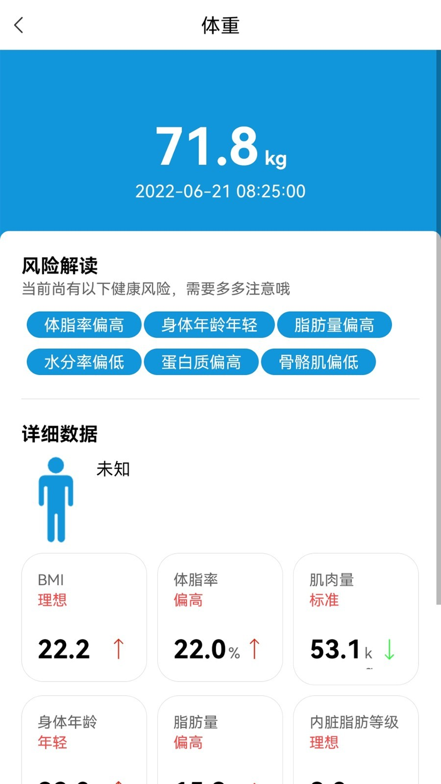 中医好管家