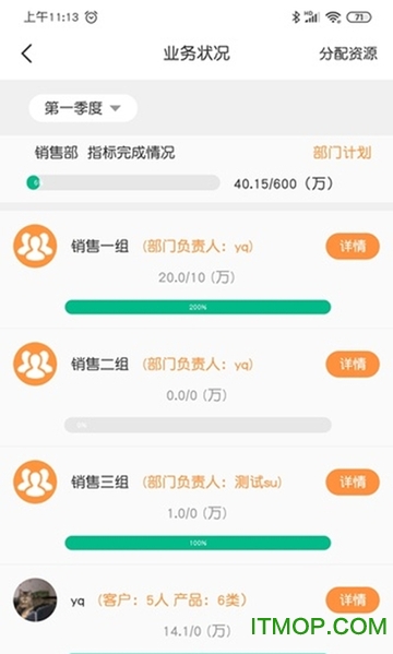 易佰通