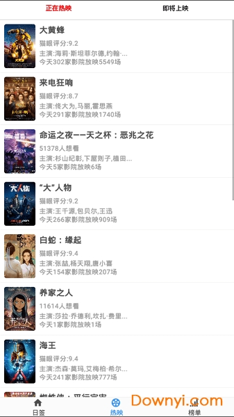 评不够