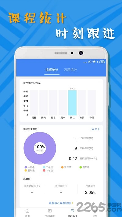 小学数学学习