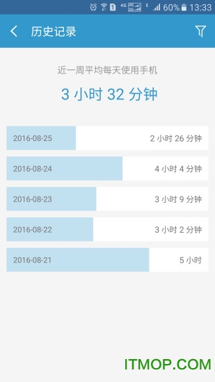 轻息屏