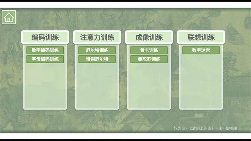 记忆宫殿