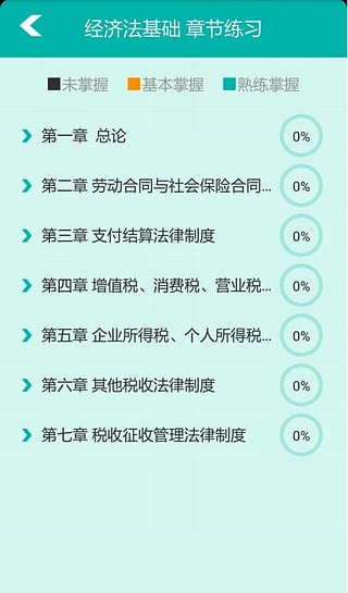 初级会计职称准题库