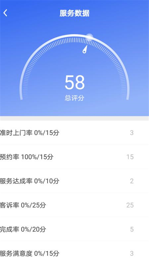匠多多师傅版