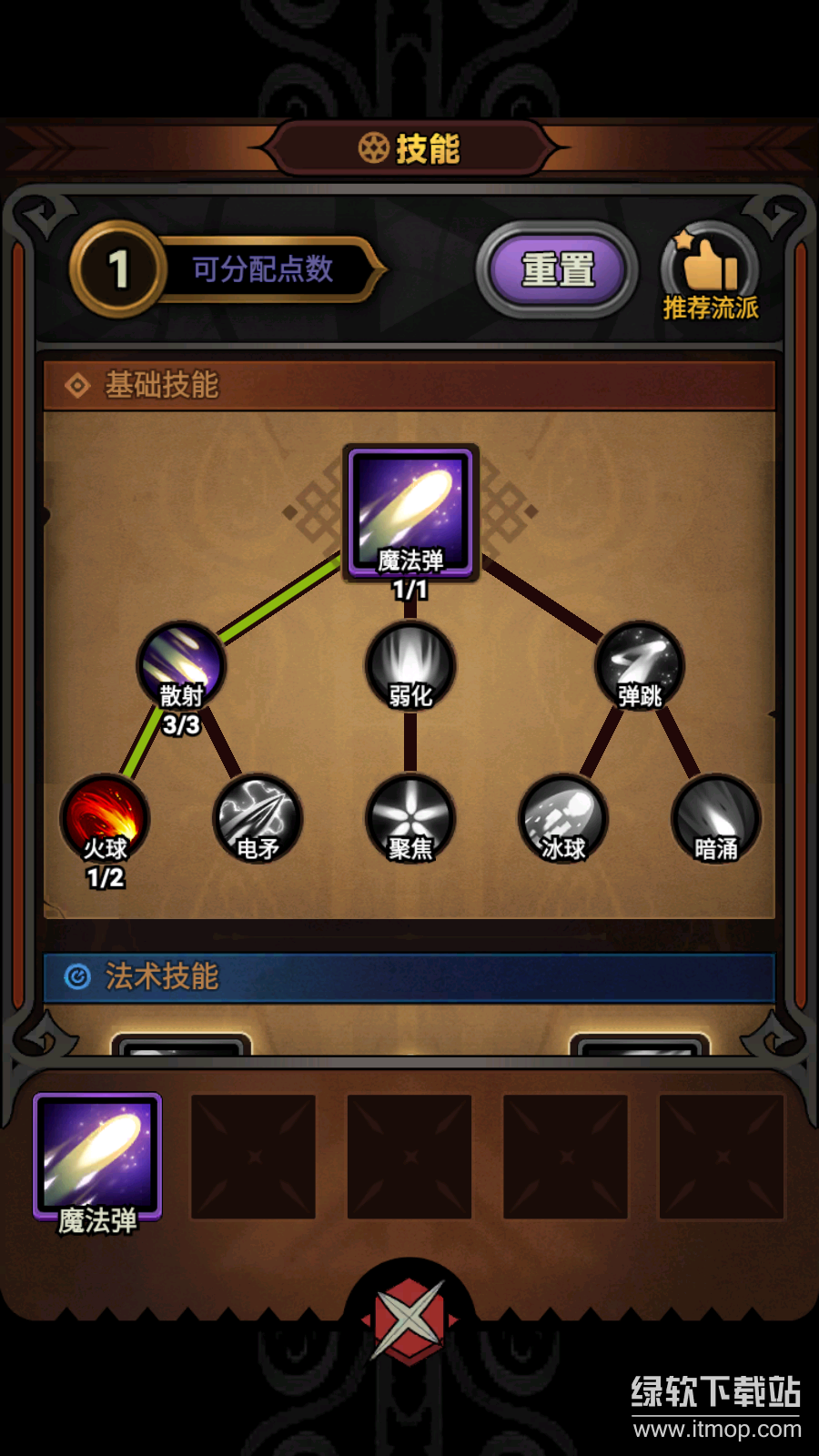 迷雾大陆