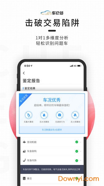 车e估二手车估价