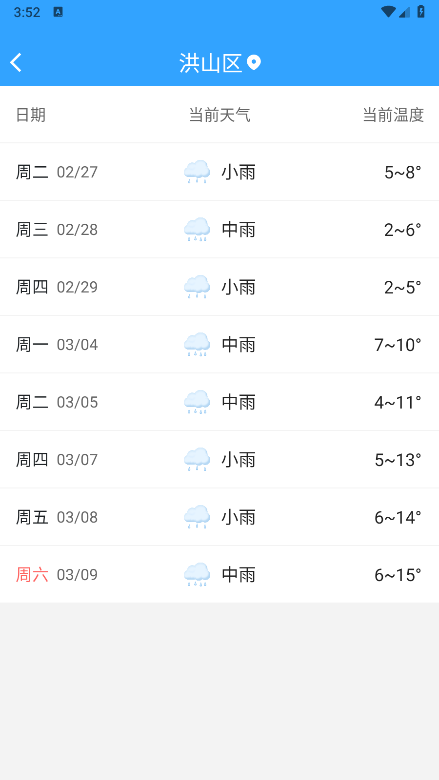 天气预报准ys