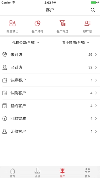 案场管家