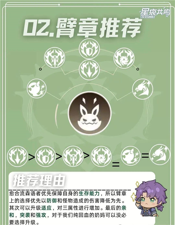 星痕共鸣电脑版