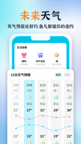 青青好天气