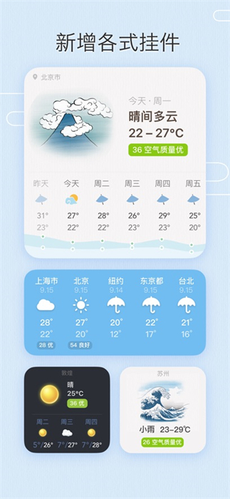 MyWeather