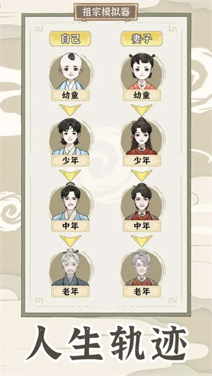 祖宗模拟器内置mod菜单