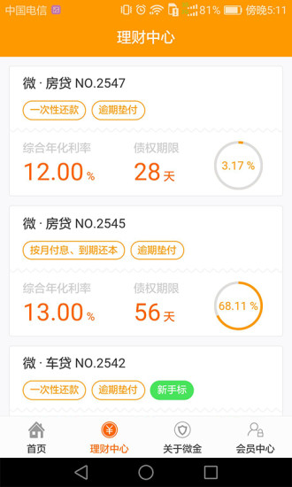 微金在线