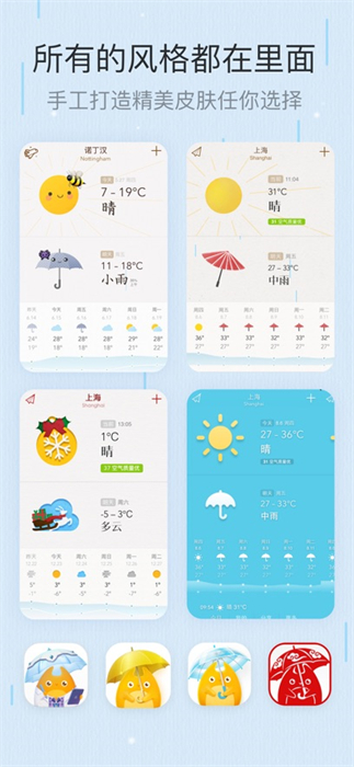 MyWeather