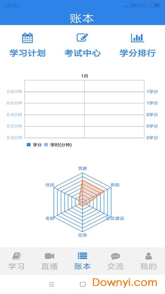 燕山社工