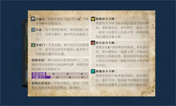 反派Boss游戏