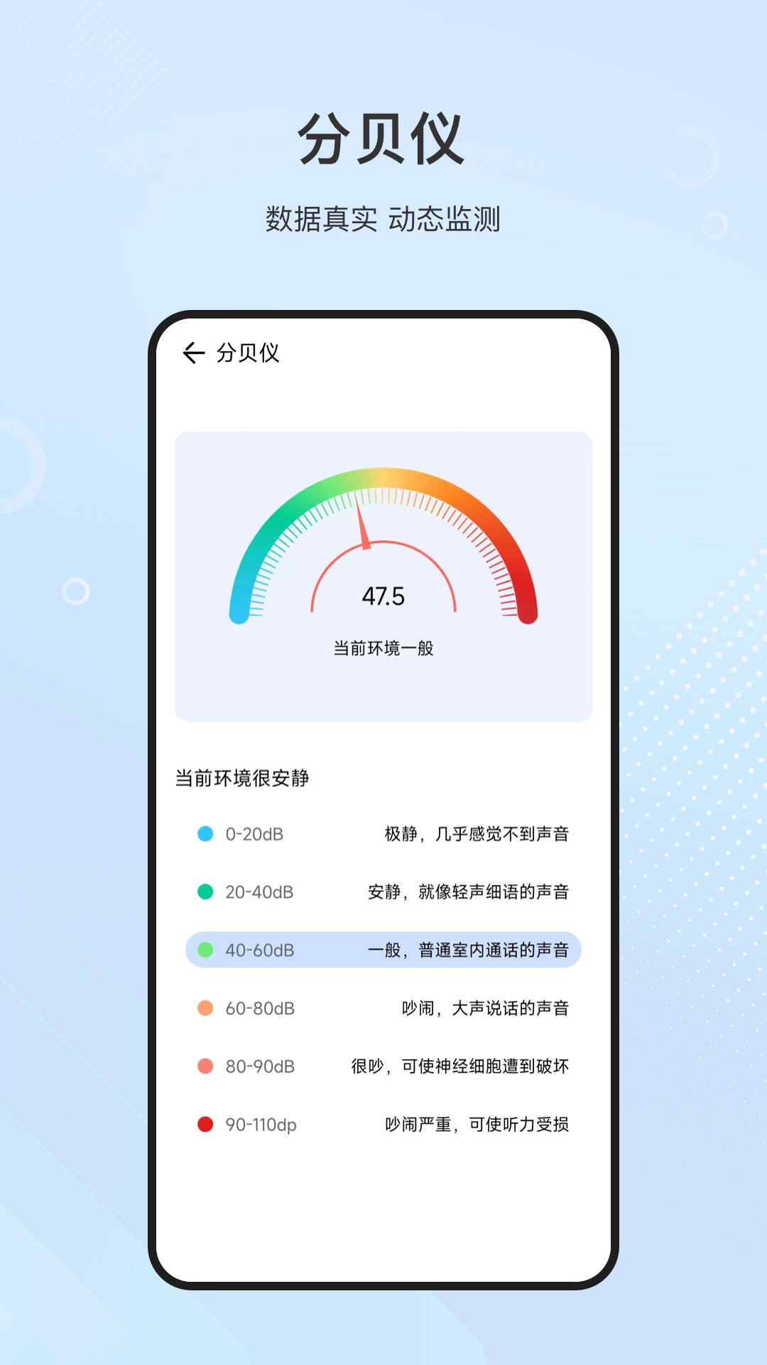 万能尺子测量专家
