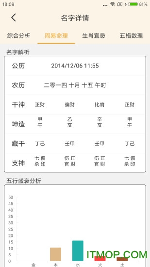 周易起名大师