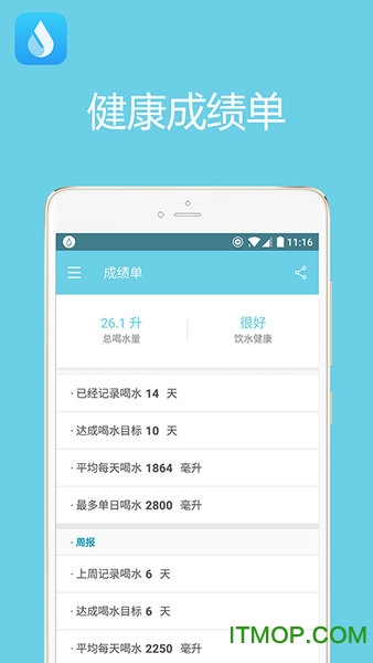 天天喝水提醒软件(waterreminder)