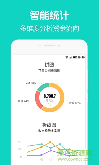 圈子记账本