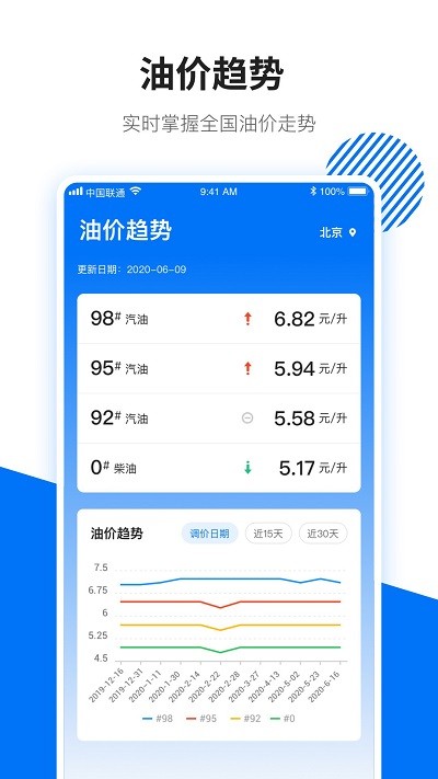 123查违章查询 安卓版v1.5.4