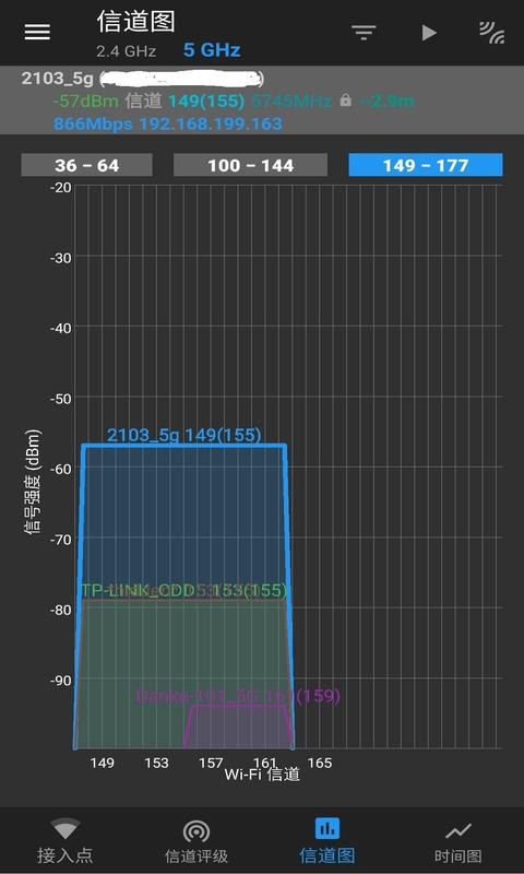 WiFiAnalyzer