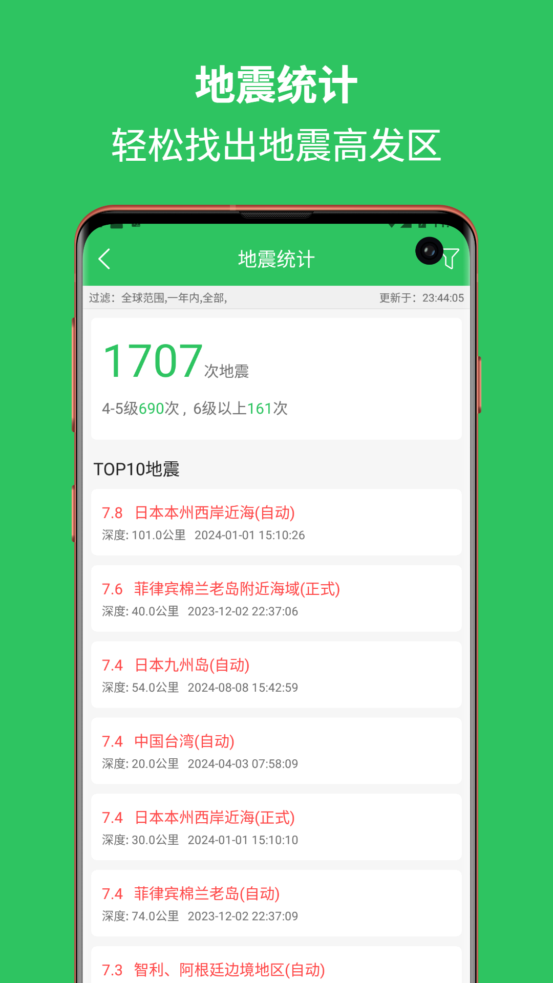 地震预警助手电脑版「含模拟器」