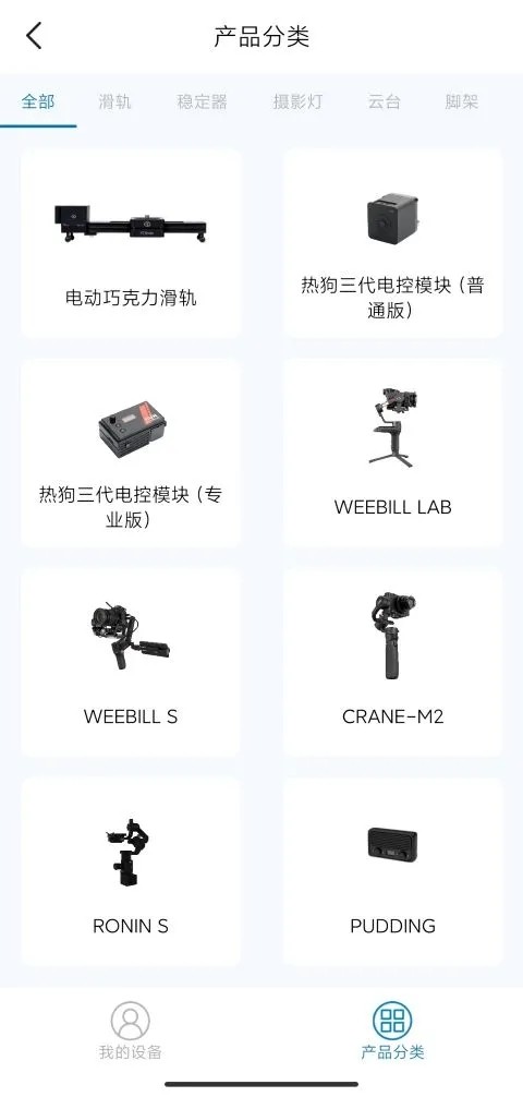 yconion电动滑轨