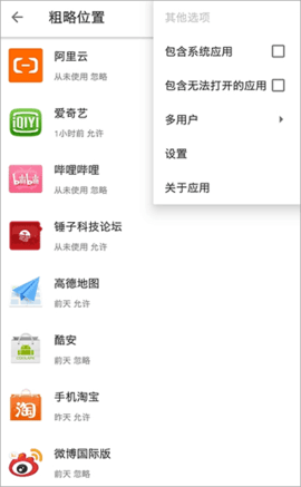 权限狗