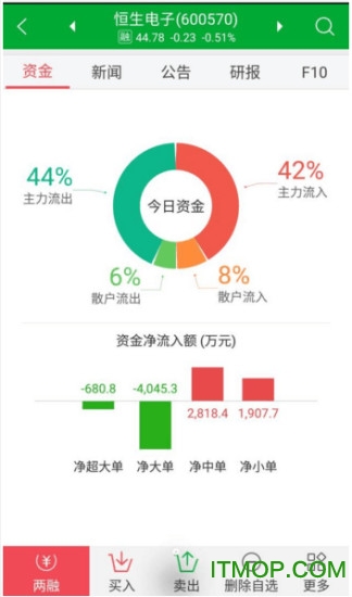 爱建证券软件