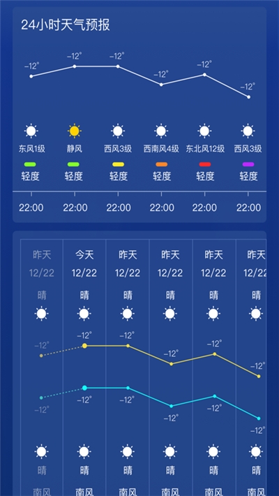 多多天气安卓版