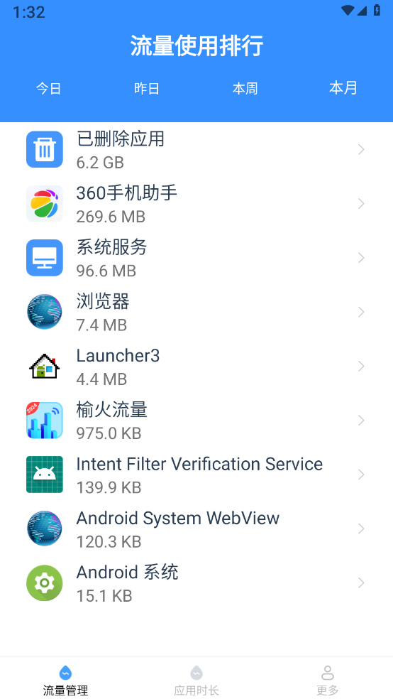 榆火流量