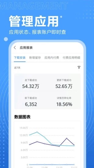 华为开发者联盟