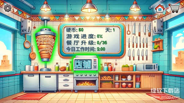 Shawarma