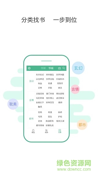 鸿雁传书