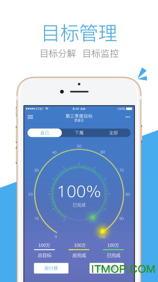 百分百目标达成系统