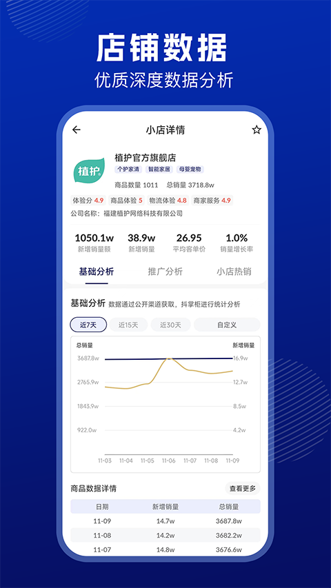 抖东家商家版