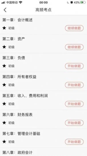 共赢