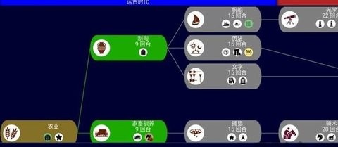 文明帝国Unciv原版手机版