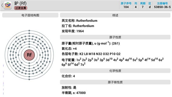 元素周期表(Periodic Table Premium)