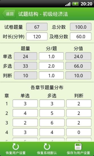 会计初级职称考试