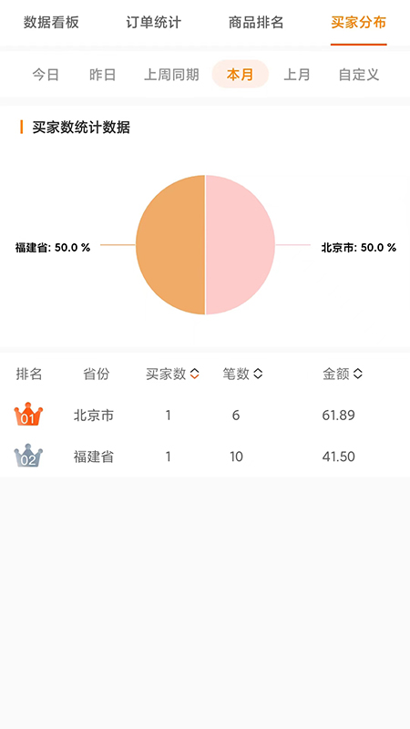 金塑宝商业