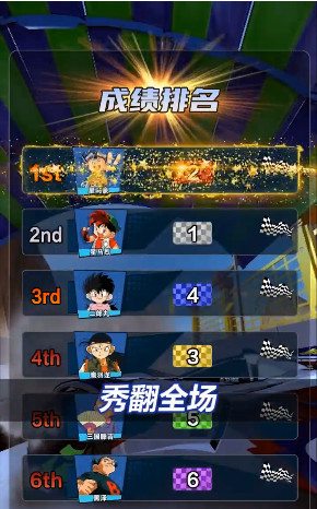 迷你四驱车