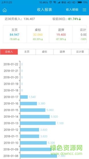 5636网吧联盟平台 5636网吧联盟平台
