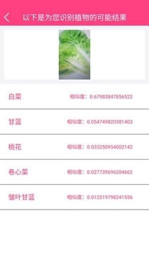 花卉识别图鉴