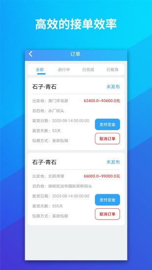 船旺货主