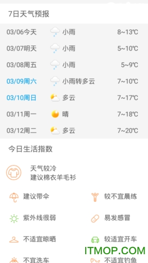 天气看看