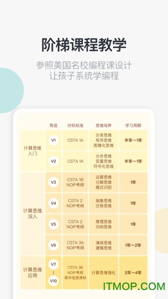 核桃编程零基础课 核桃编程零基础课